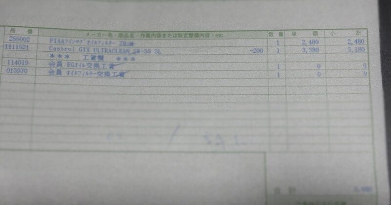 オートバックスでオイル交換とフィルター交換を実際に行ったときの明細。価格は税込みです。