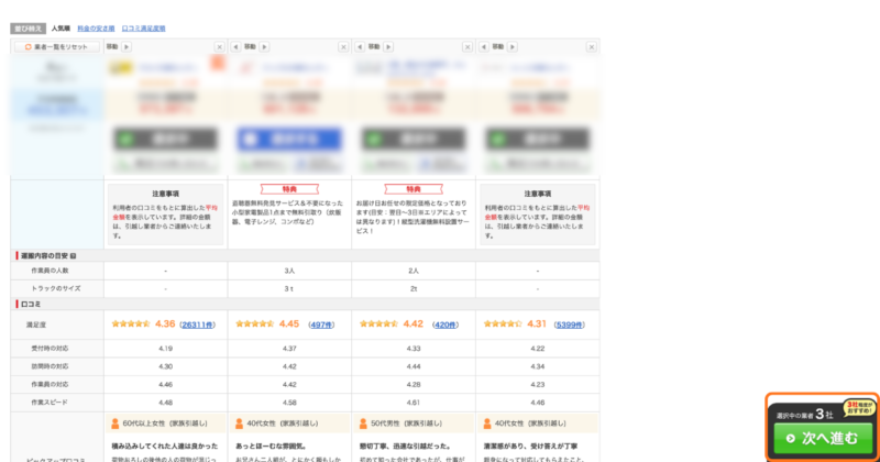 4社金額が表示されました。 その内、金額の安い方から3社選択し、「次へ進む」をクリックします。